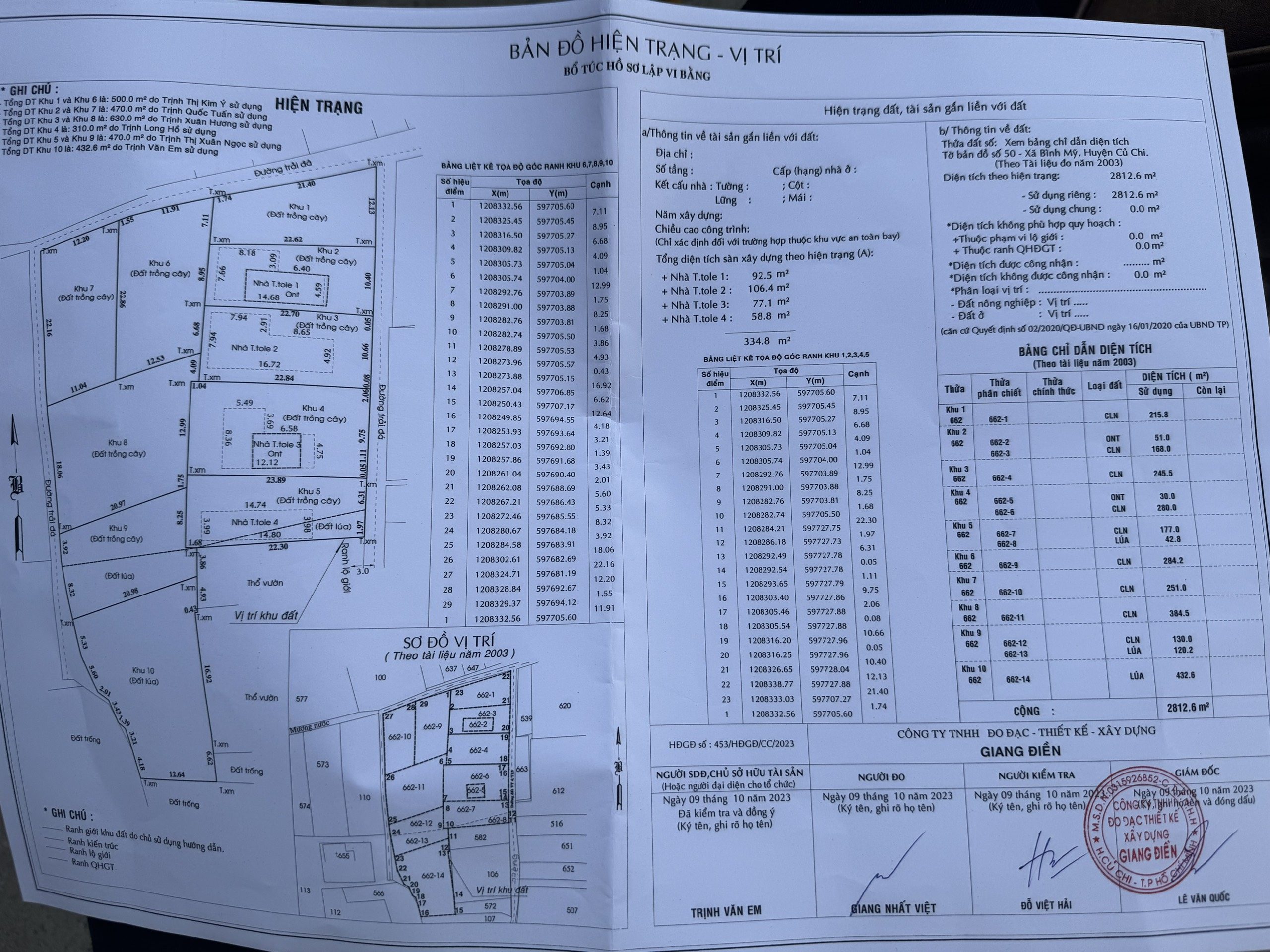 Đo đạc Hóc Môn
